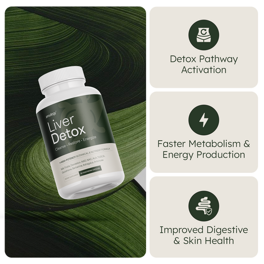 New Maximum Potency Formula for Better Digestion, Energy Levels & Skin | Somalogy™